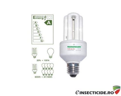 SC 311 Radarcan Bec cu ionizator de aer