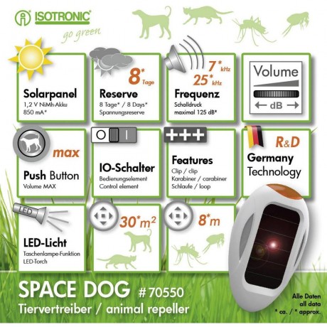 SpaceDog 70550: Dispozitiv portabil cu lanterna, ultrasunete si alimentare solara pentru alungarea cainilor 